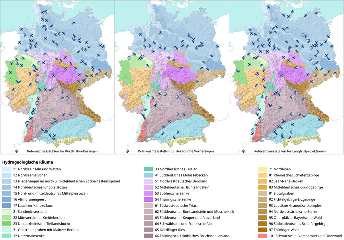 Referenzmessstellen für die Kurzfrist- und dekadischen Vorhersagen sowie die Langfristprojektionen