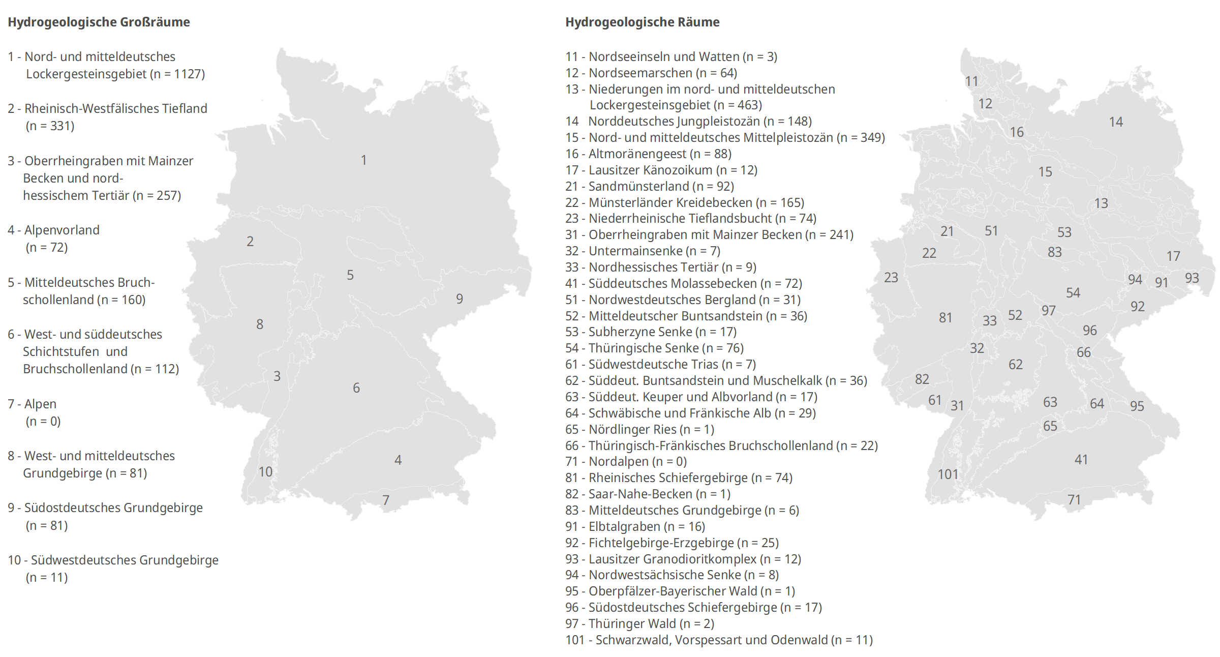 Übersicht über die hydrogeologischen Großräume und Räume von Deutschland